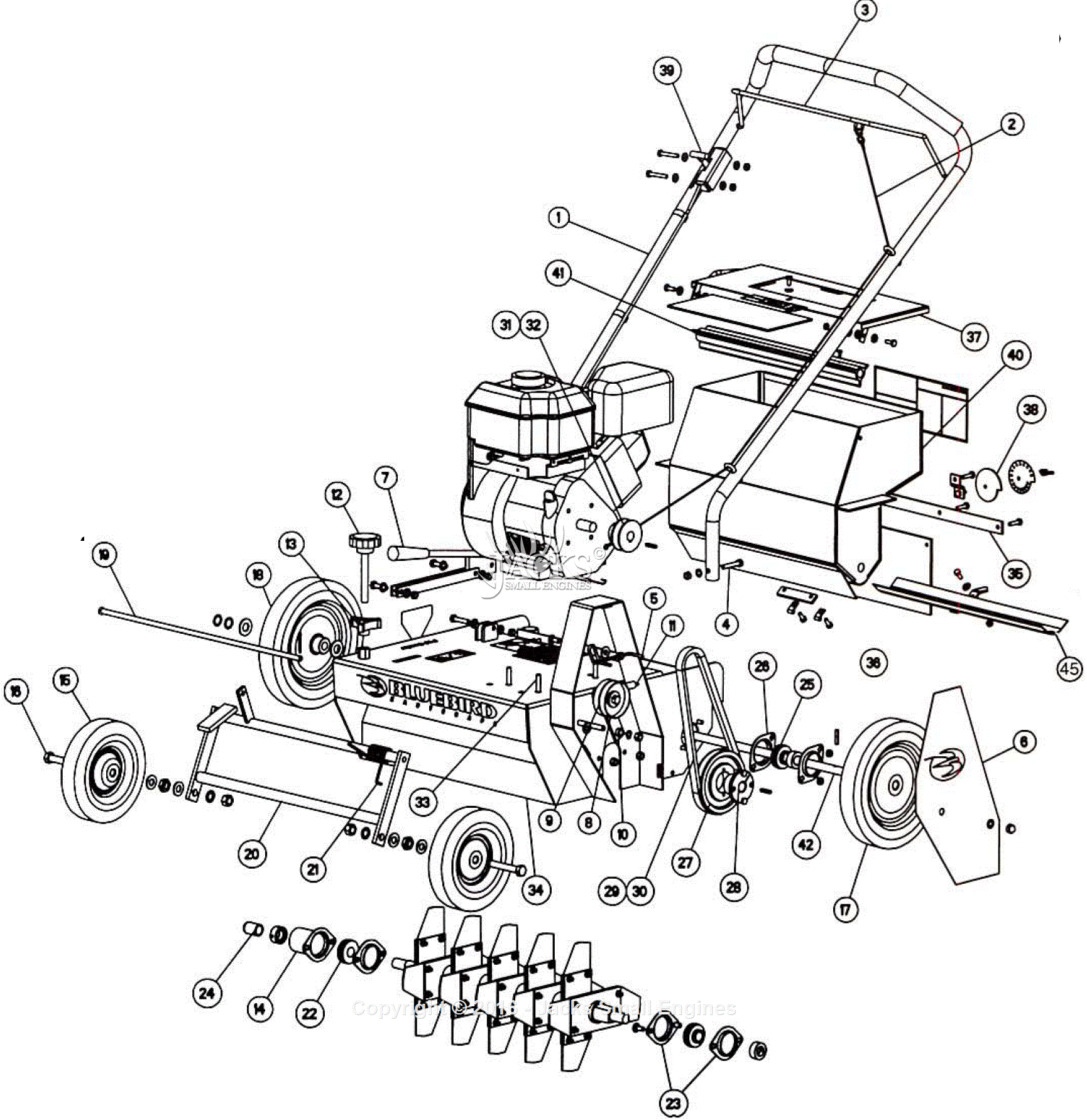 Electric Row Seeder Block Diagram