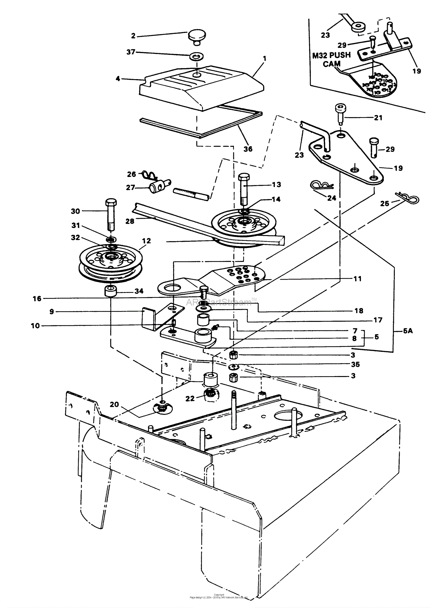 Ransomes Service Manual