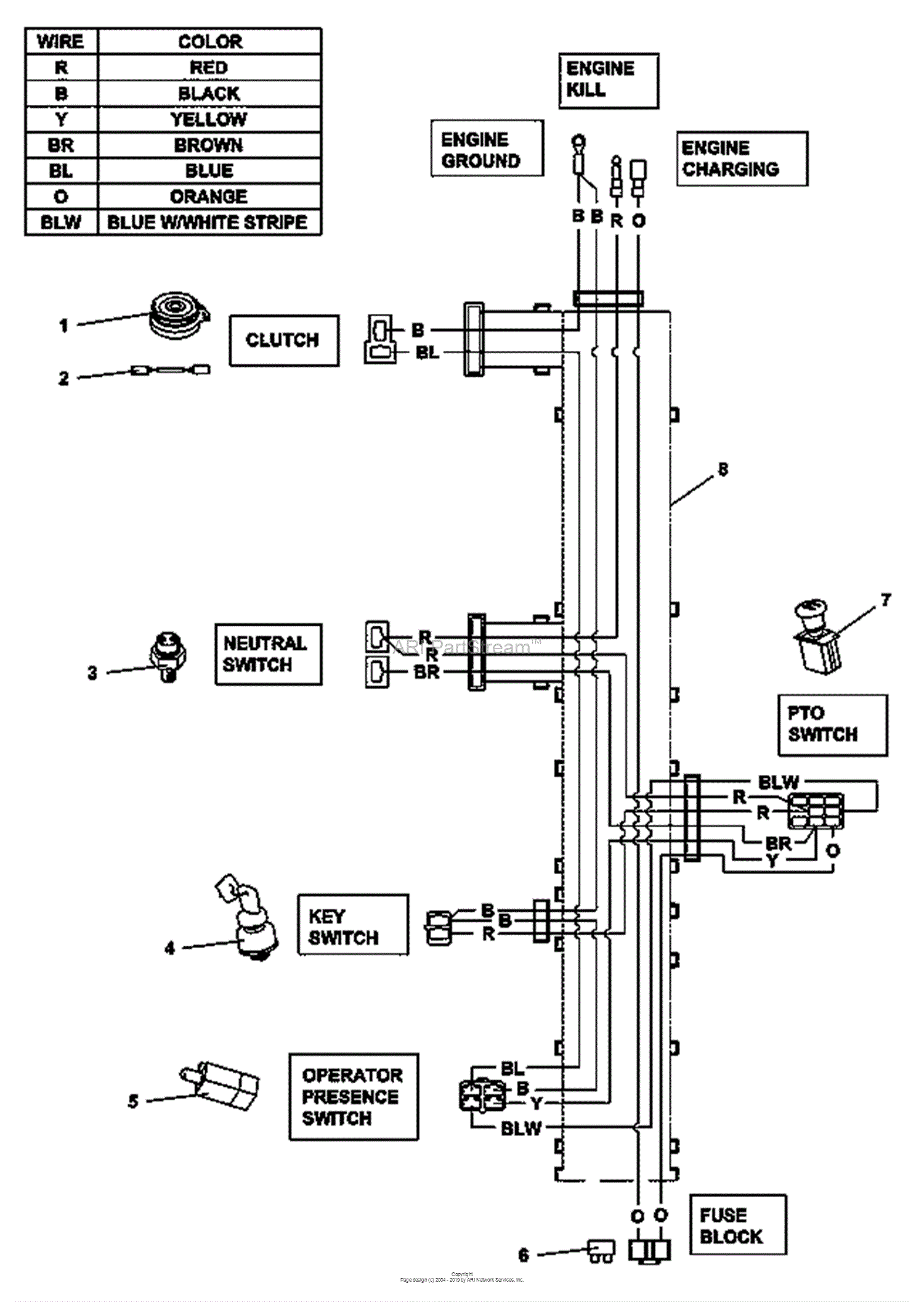 Bunton, Bobcat, Ryan 933007 16HP KAWASAKI 36 CLASSIC PRO Parts Diagram ...