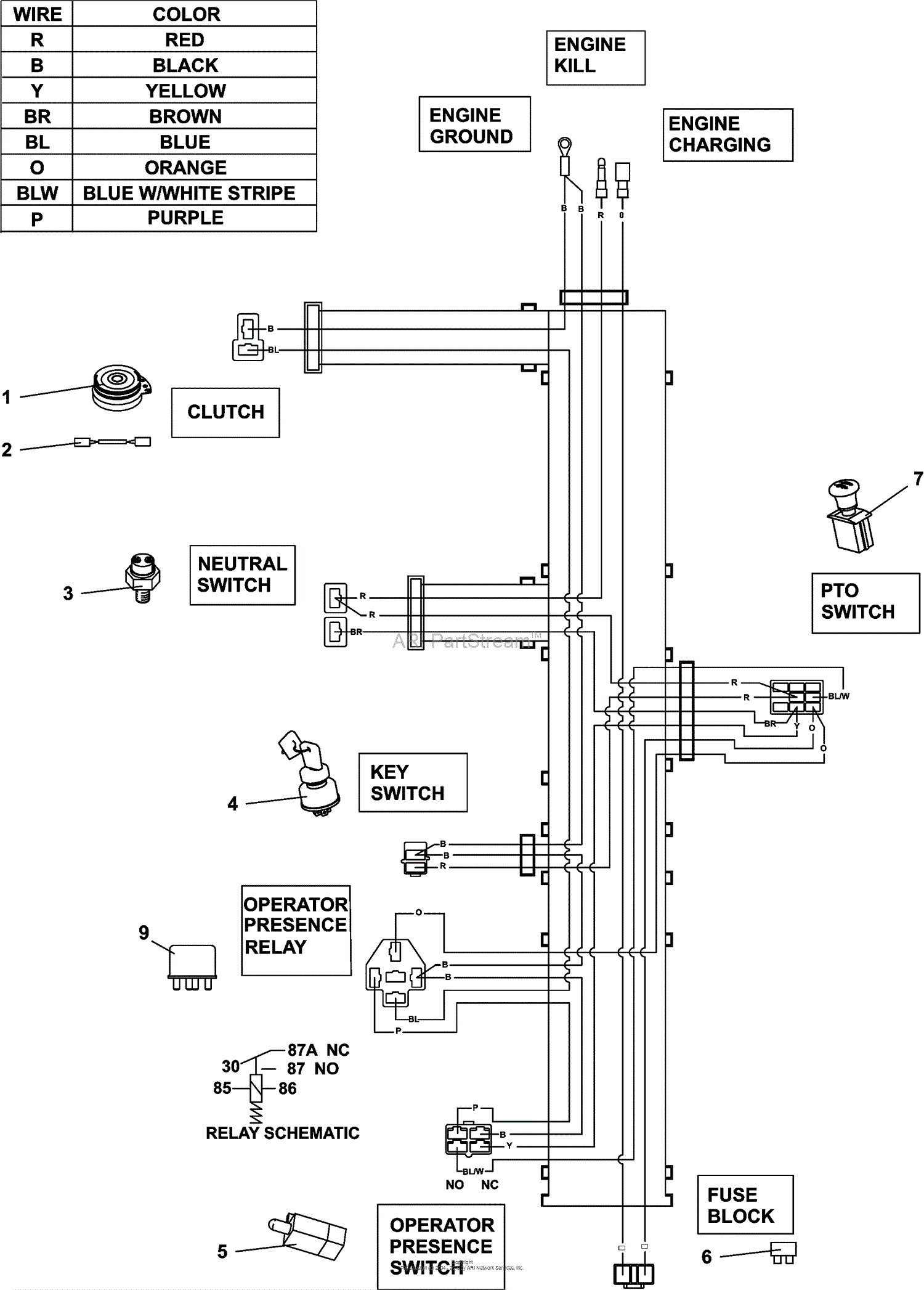 Bunton, Bobcat, Ryan 933305CA 36 HYDRO MID-16HP KAW FS Parts Diagram ...