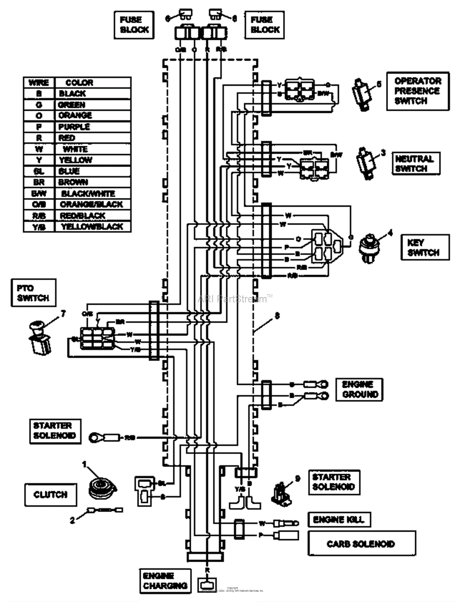 Bunton Ignition Switch Wiring Diagram