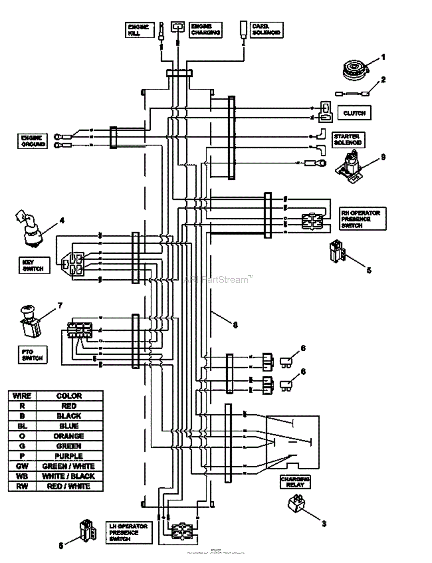 Bobcat Skid Steer S300 Wiring Diagram