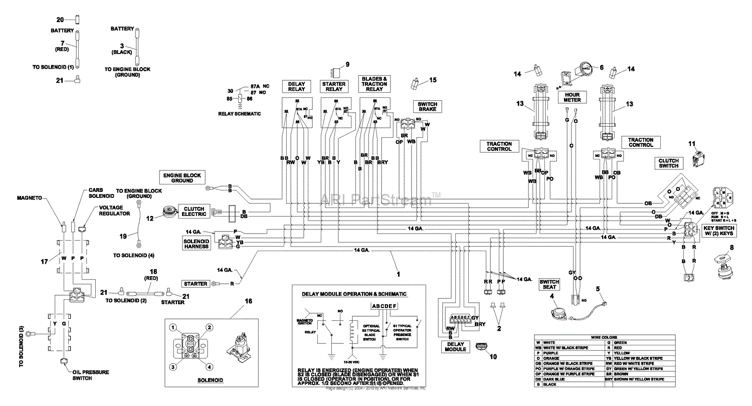 Kohler Ignition Switch Wiring Diagram Gota Wiring Diagram