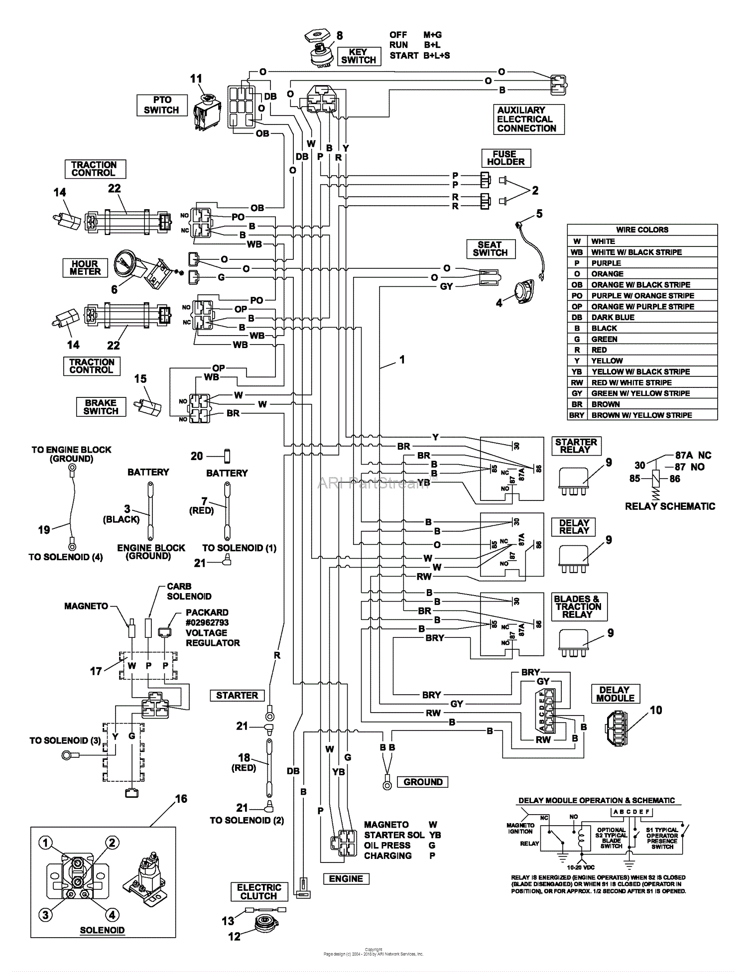 3 pole ignition switch wiring diagram  | 576 x 748
