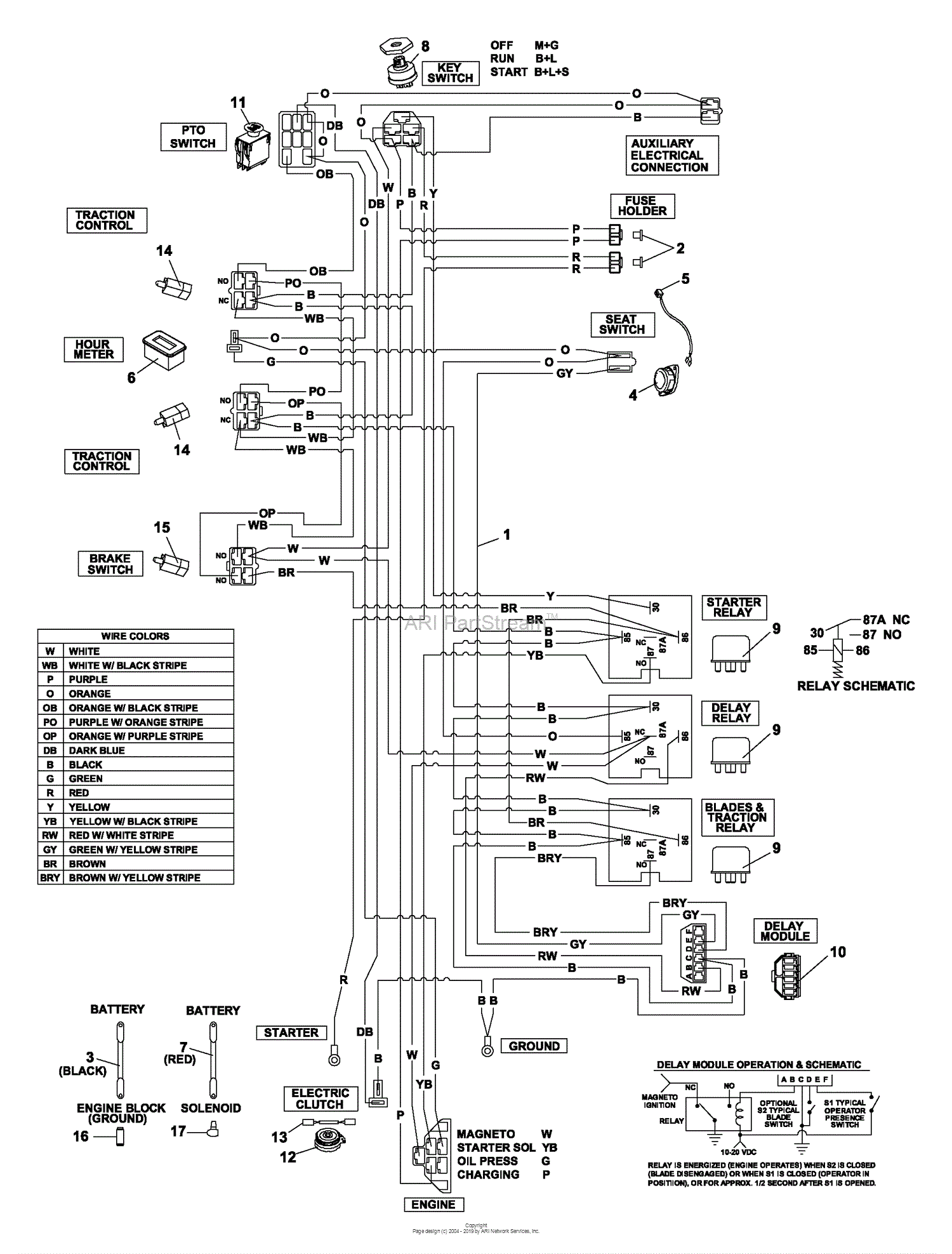 Be29ab 14 Hp Kohler Mand Engine Wiring Diagram Wiring Library
