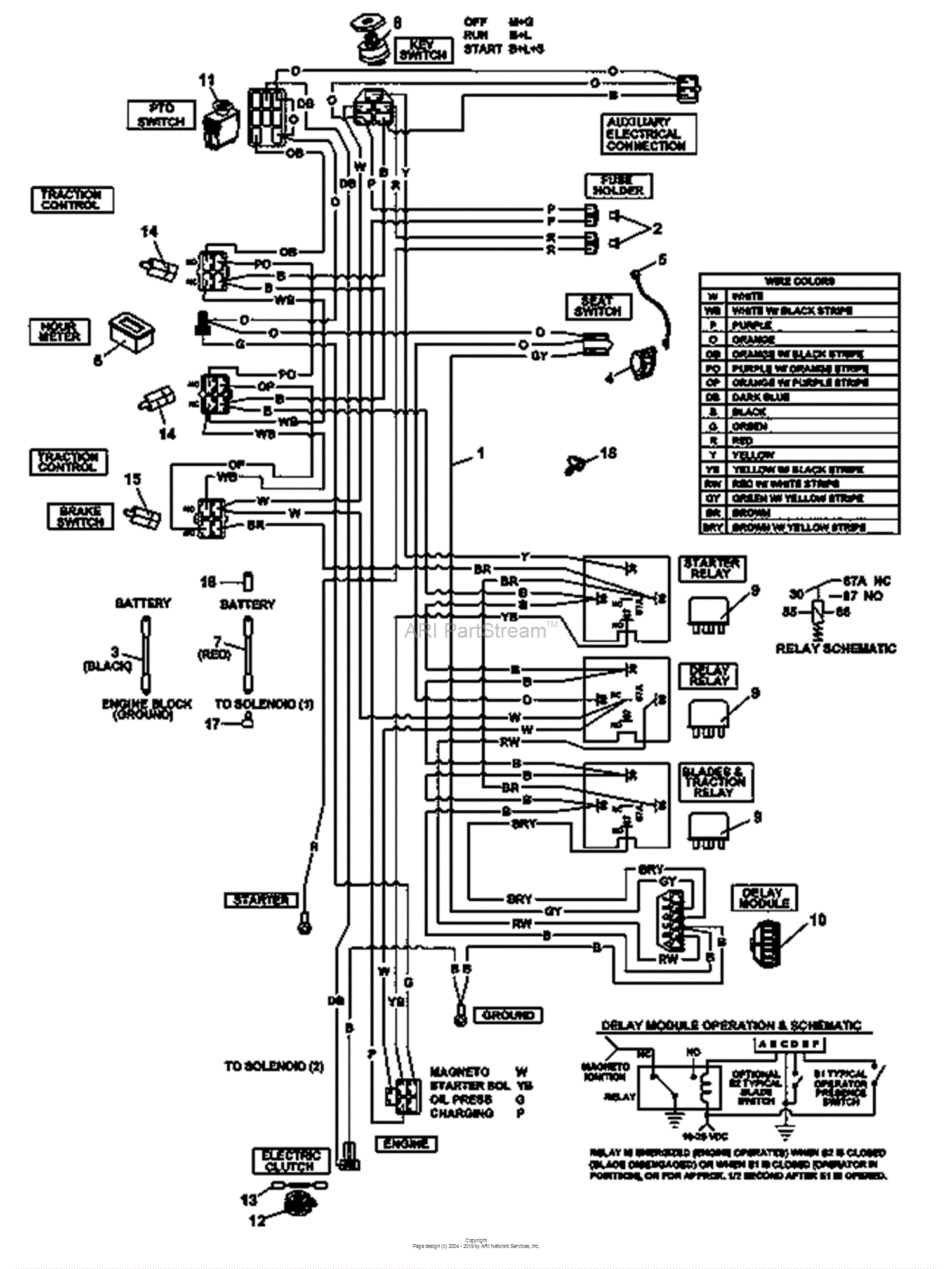 Sony Wiring Harness Diagram from az417944.vo.msecnd.net