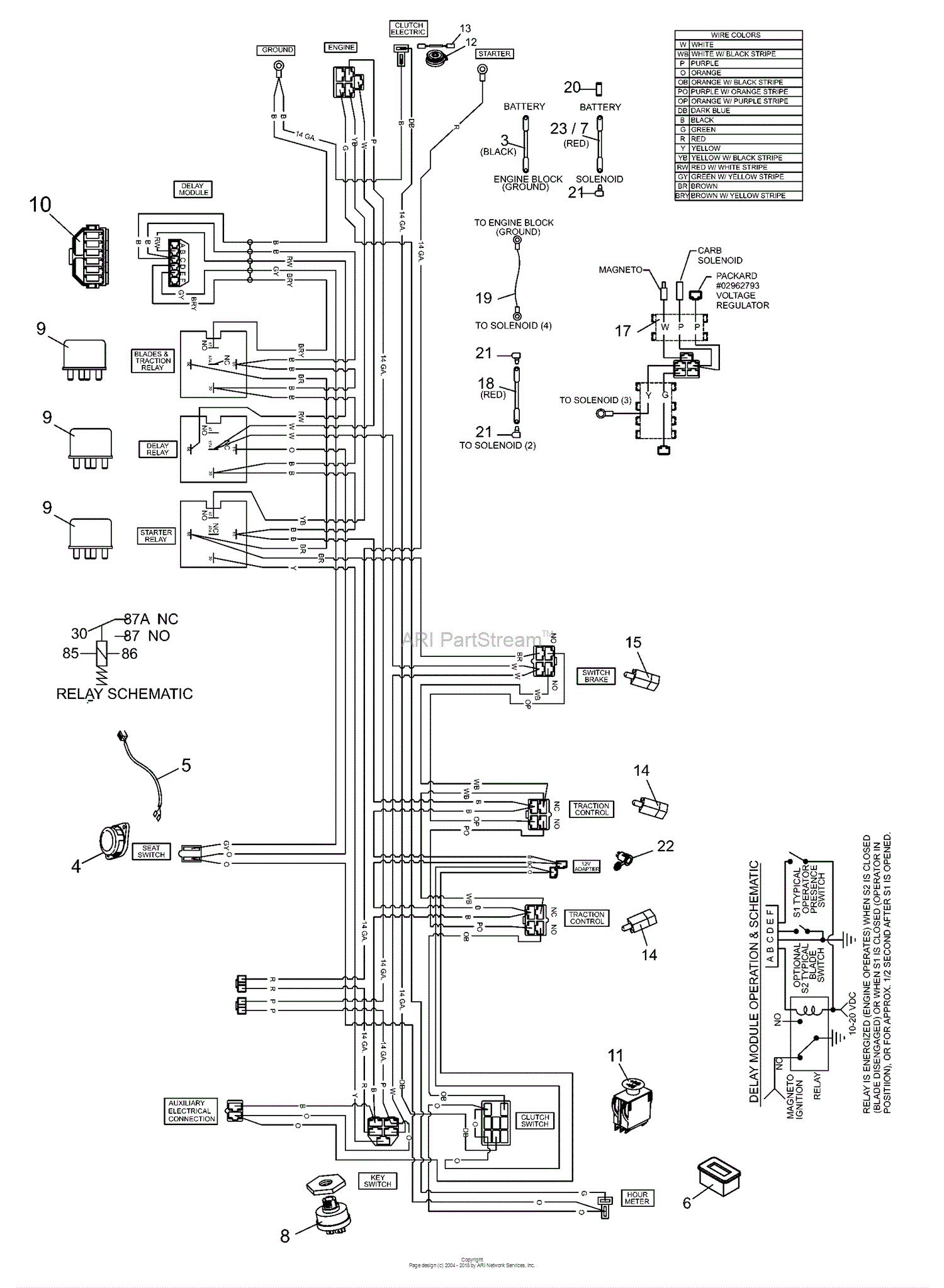 Typical Ignition Switch Wiring Diagram - Complete Wiring Schemas