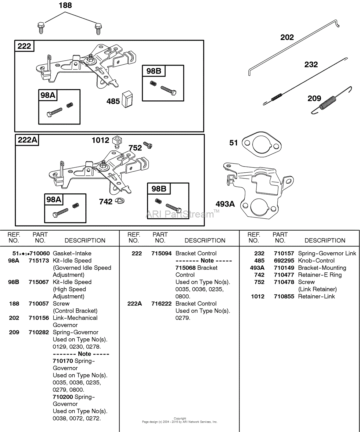 linkage briggs and stratton throttle spring diagram