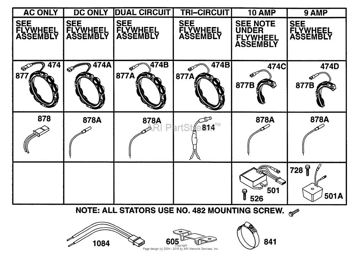 Briggs and Stratton 161430019901 Parts Diagram for Alternator Chart