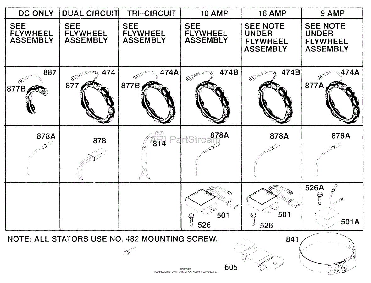 Briggs and Stratton 257702010301 Parts Diagram for Alternator Chart