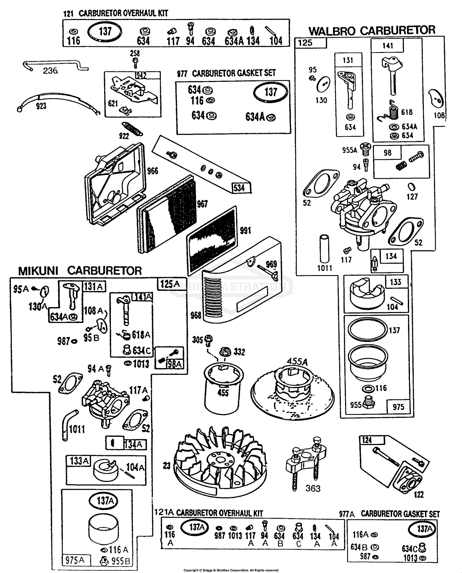 Briggs and Stratton 112232-0652-01 Parts Diagram for Carburetor Assemblies