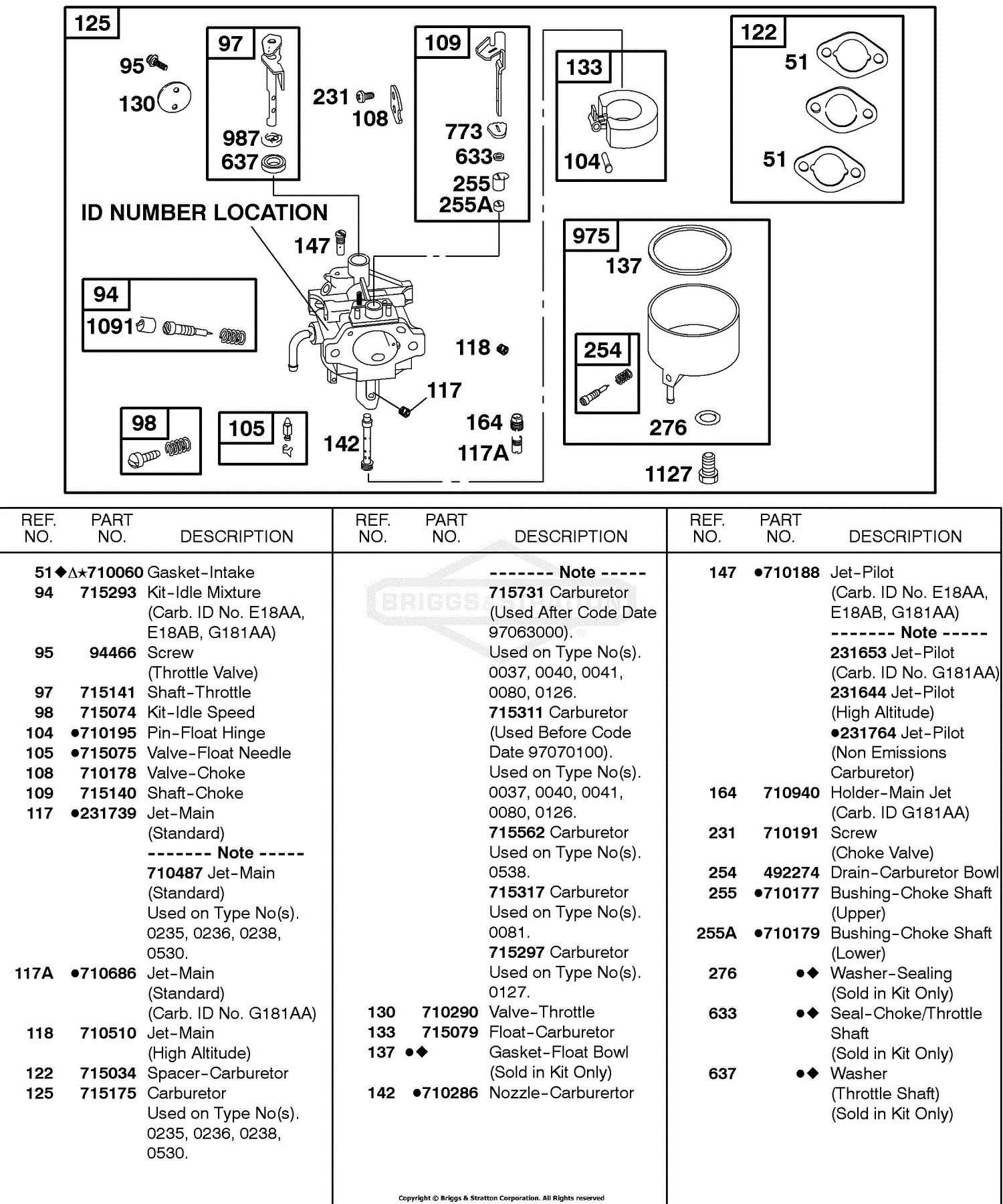 Briggs and Stratton 115432-0081-01 Parts Diagram for Carburetor