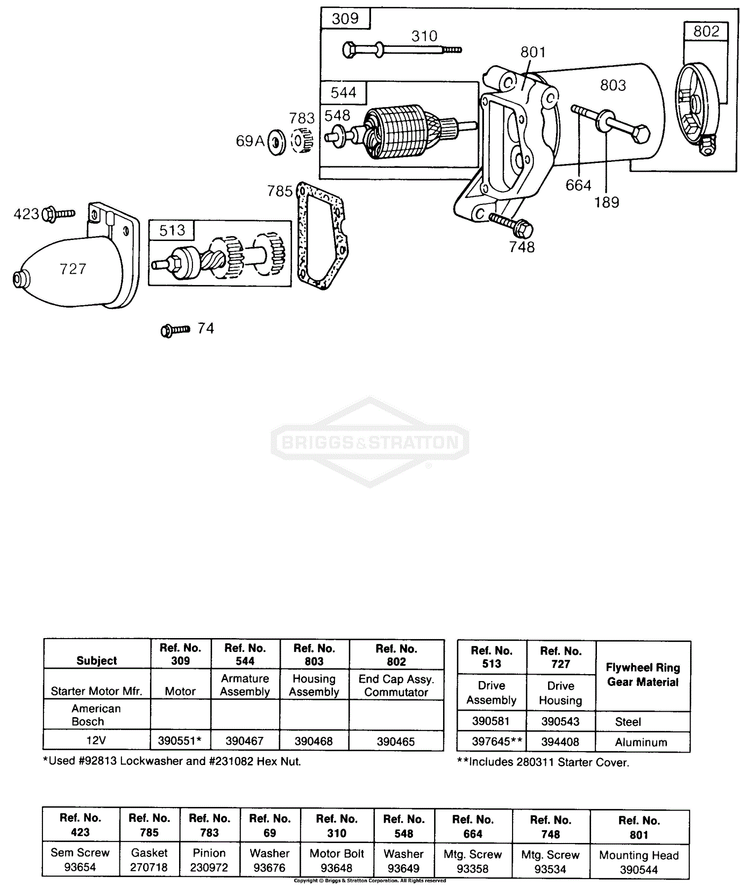https://az417944.vo.msecnd.net/diagrams/manufacturer/briggs-stratton/briggs-stratton-engine/100000-19z999-series/131200-to-131299/131212-2024-01/electric-starter/diagram.gif