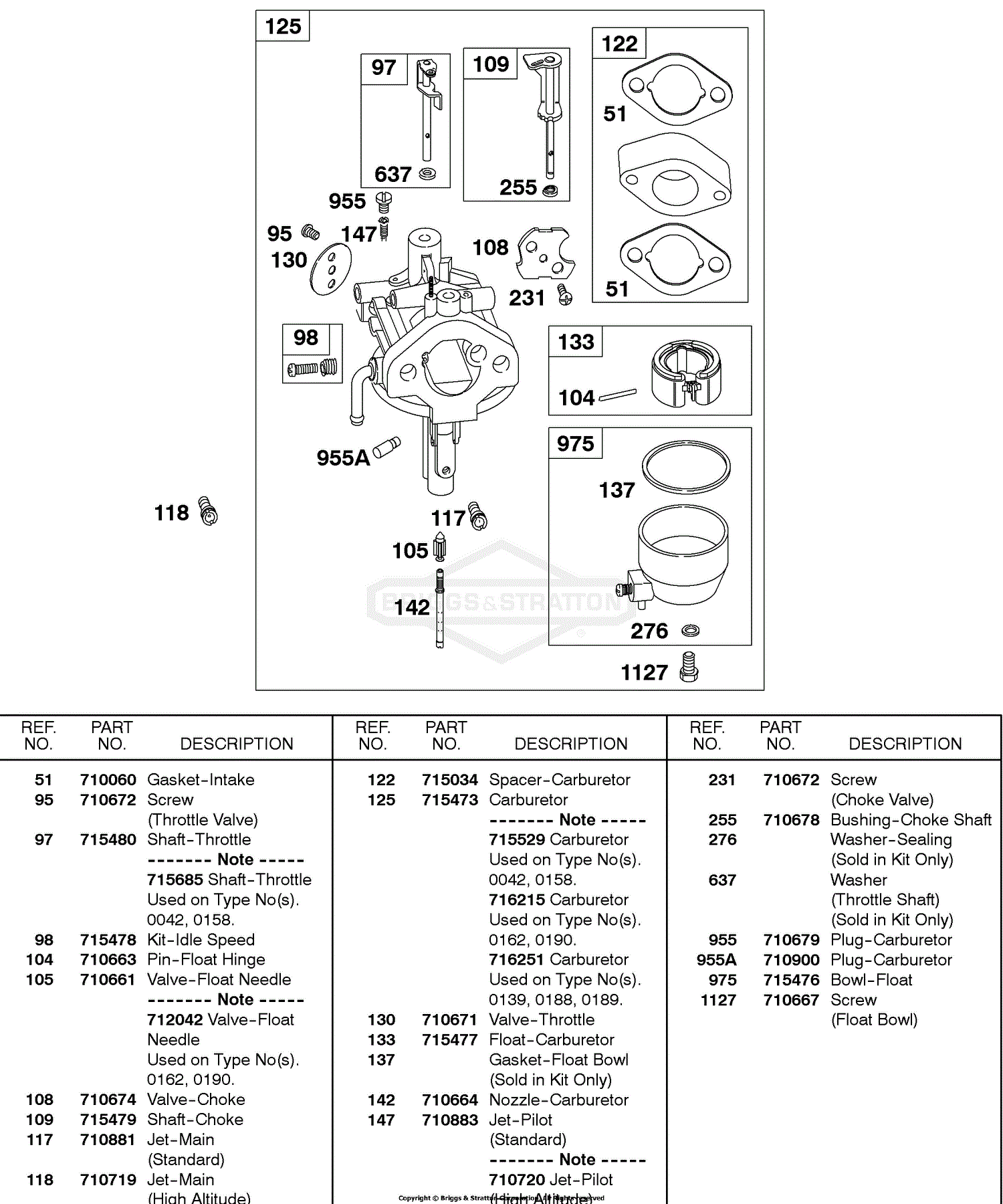 briggs and stratton float carburetor