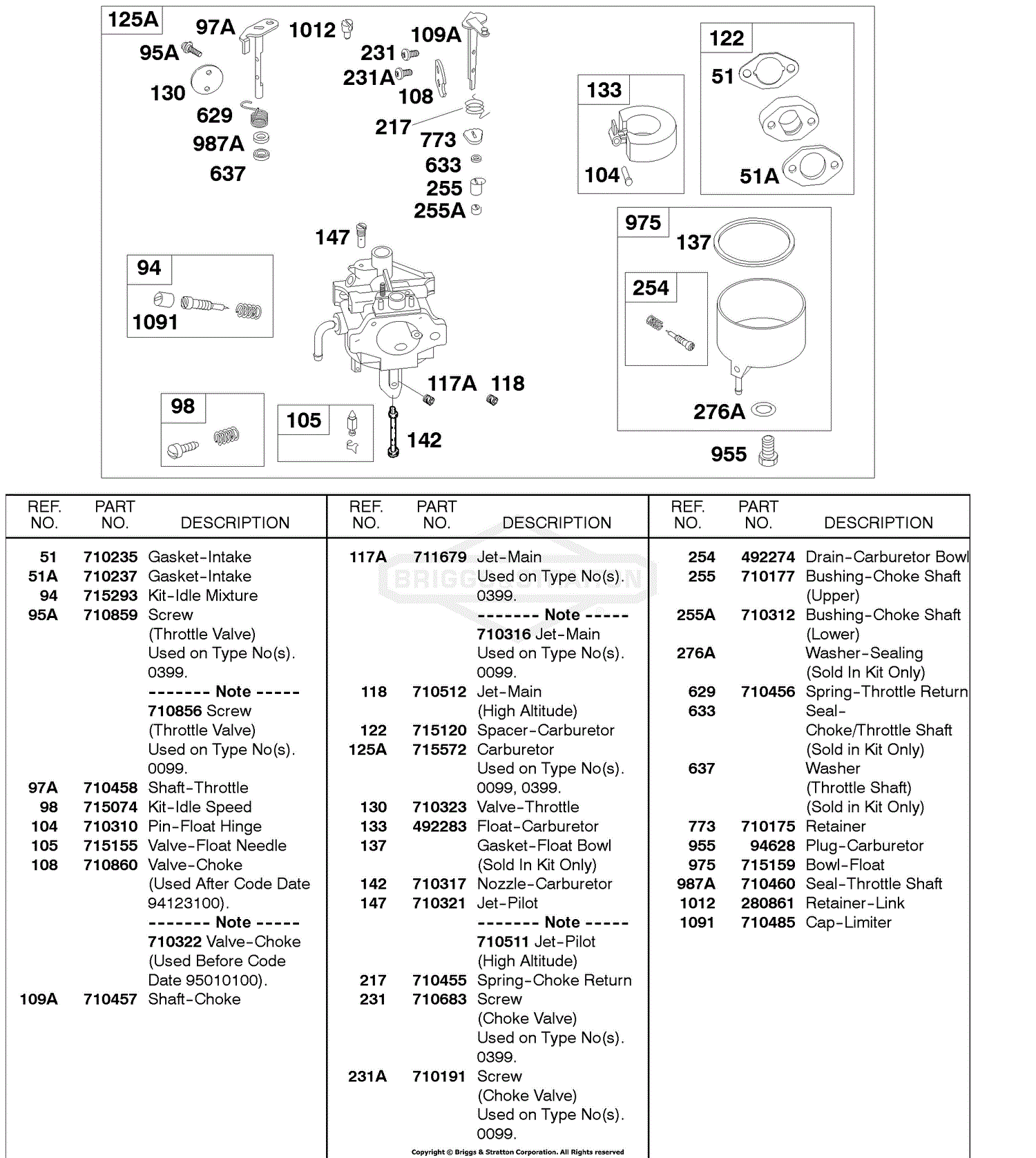 Briggs and Stratton 185432-0302-B1 Parts Diagram for Carburetor