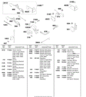 Briggs and Stratton 185437-0084-01 Parts Diagrams