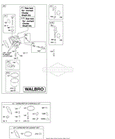 Briggs and Stratton 21A977-0119-E1 Parts Diagrams