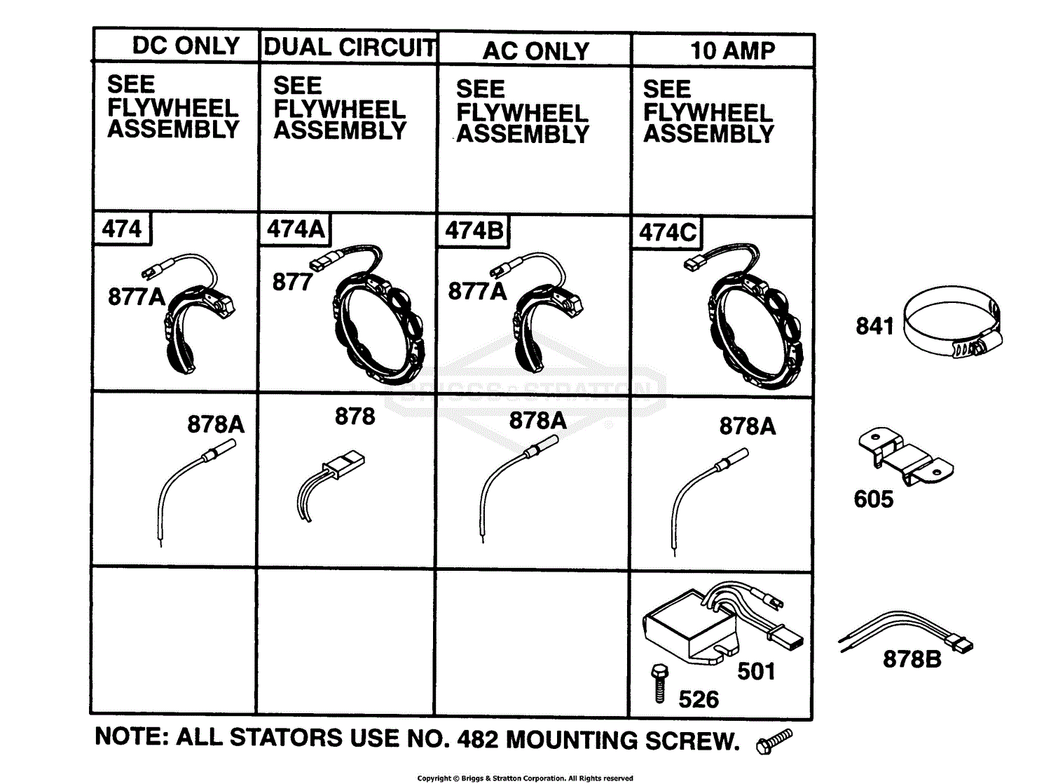 Briggs and Stratton 221432203501 Parts Diagram for Alternator Chart