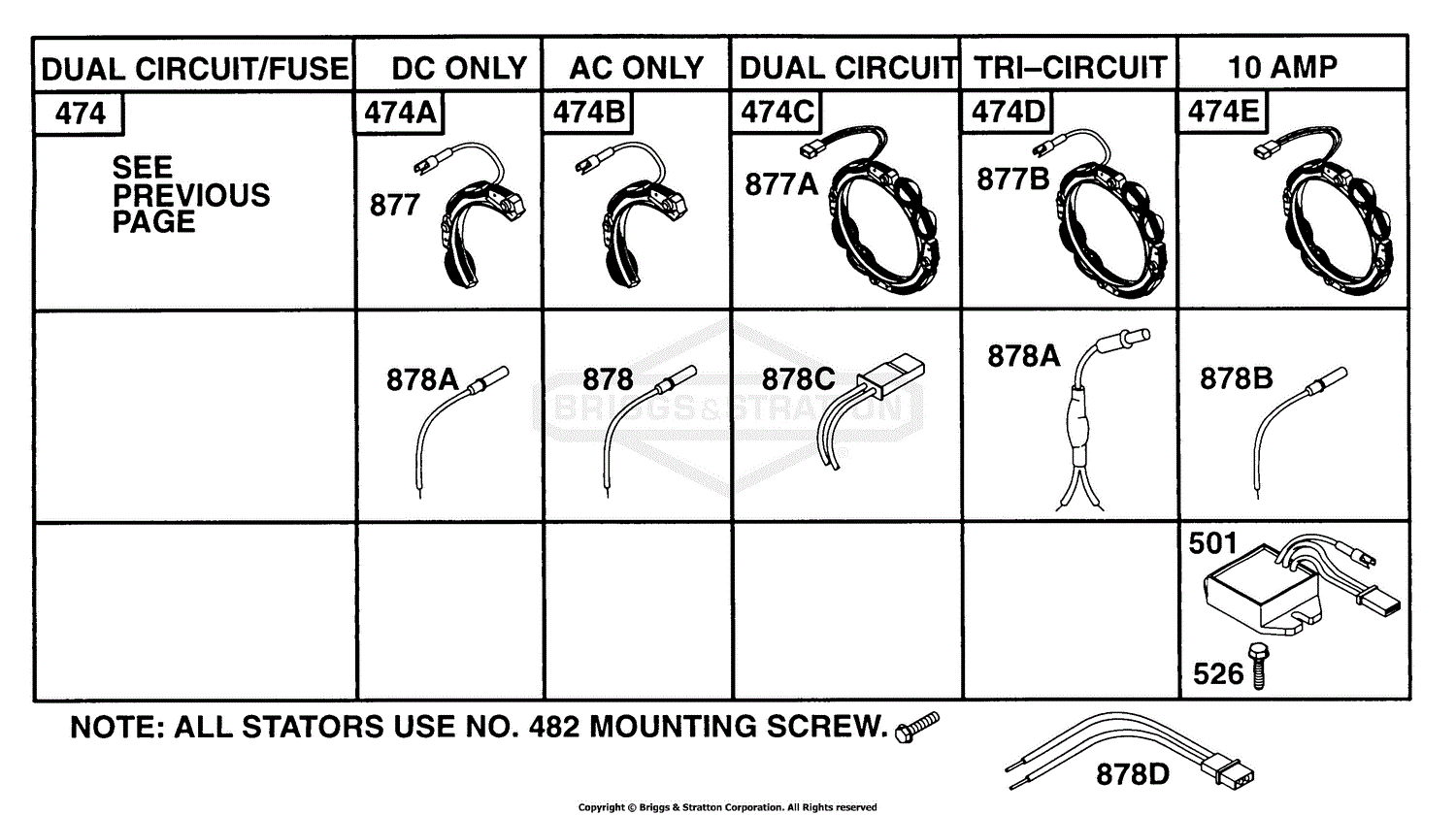 Briggs and Stratton 252417069401 Parts Diagram for Alternator Chart