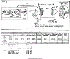 Briggs and Stratton 254427-0347-02 Parts Diagrams