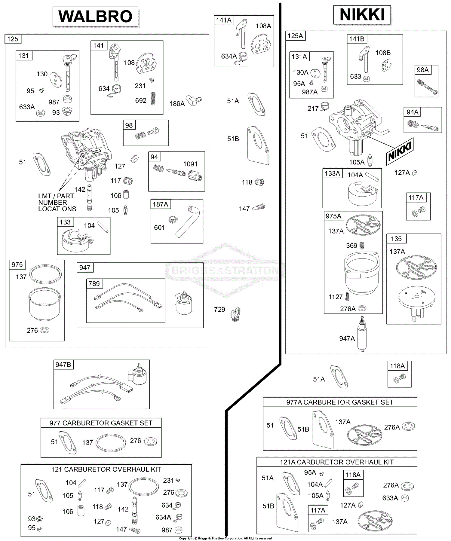 Briggs and Stratton 28N707012201 Parts Diagram for Carburetor