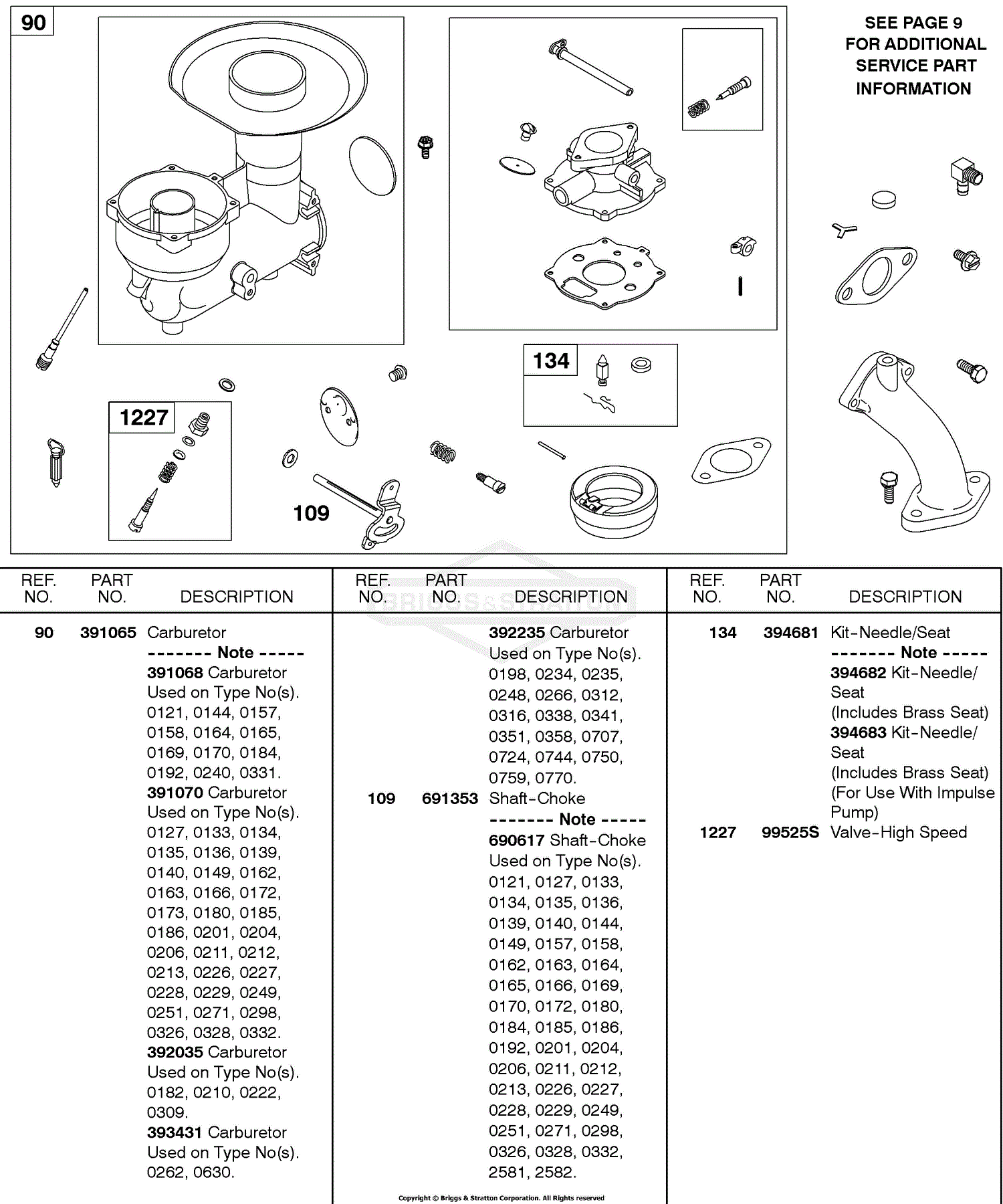 Briggs and Stratton 326437-0731-01 Parts Diagram for Carburetor