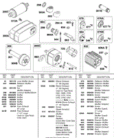 Briggs and Stratton 326437-0671-04 Parts Diagrams