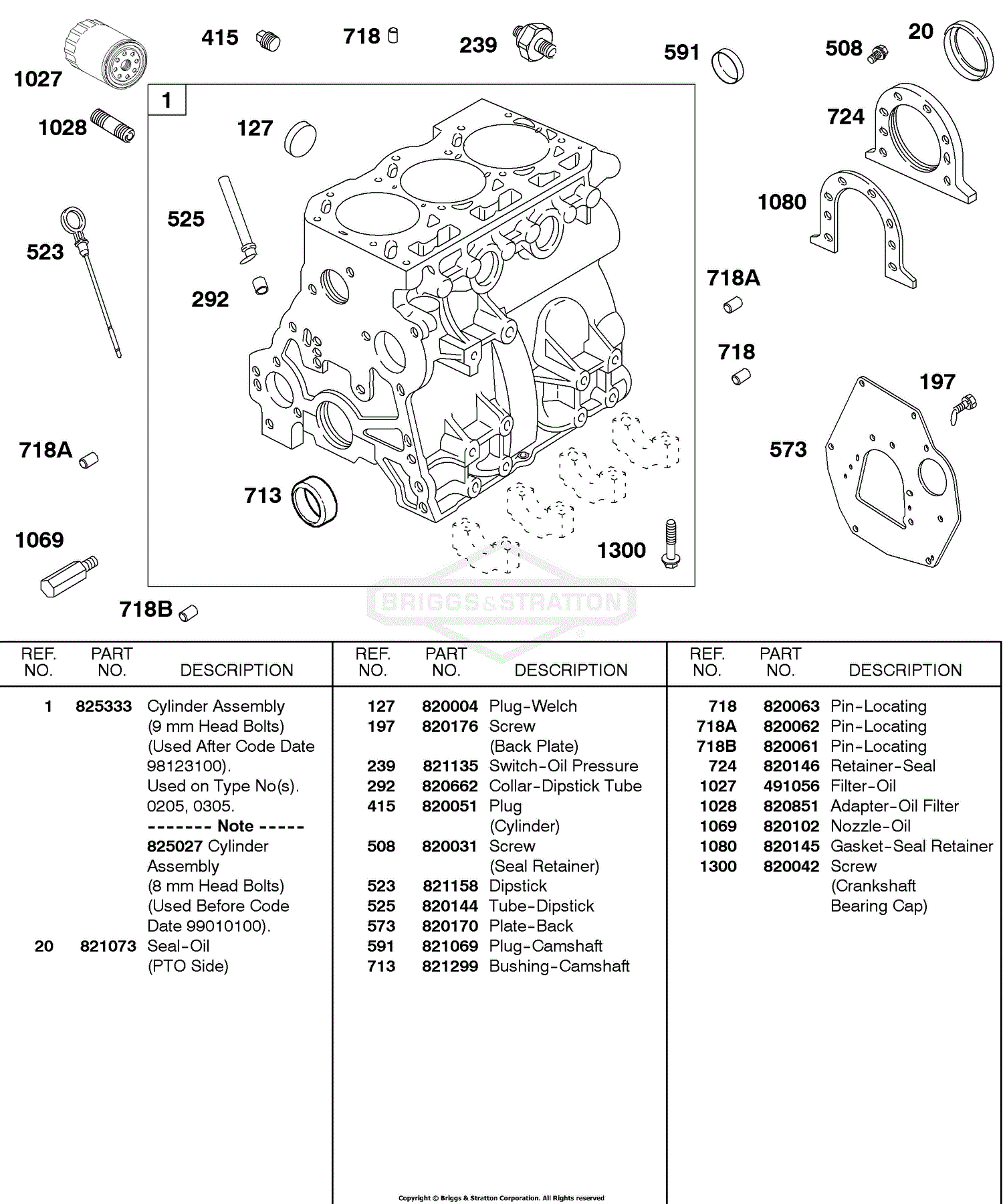 Briggs And Stratton 430447 0305 E2 Parts Diagram For Cylinder Lubrication Back Plate 0920