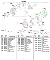 Briggs and Stratton 432447-0205-E2 Parts Diagrams