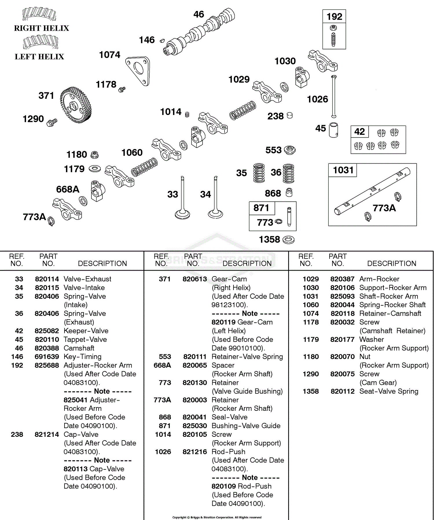 Briggs and Stratton 437447-0305-E2 Parts Diagram for Rocker Arm Shaft ...