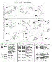 Briggs and Stratton 522447-0107-E2 Parts Diagrams