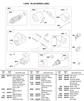 Briggs and Stratton 522447-0405-E2 Parts Diagrams