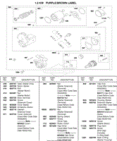 Briggs and Stratton 522447-0405-E2 Parts Diagram for 1.2 KW Starter Motor