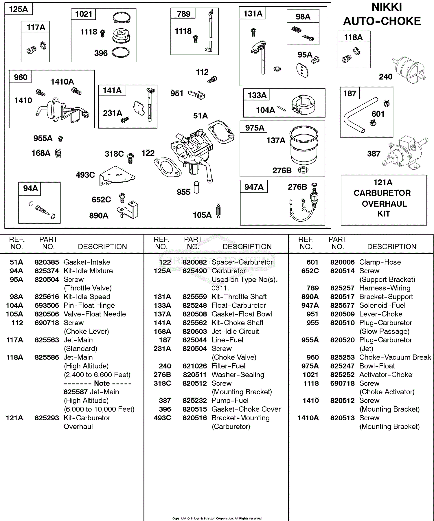 Briggs And Stratton 580447 0305 E2 Parts Diagram For Carburetor Nikki Auto Choke 2576