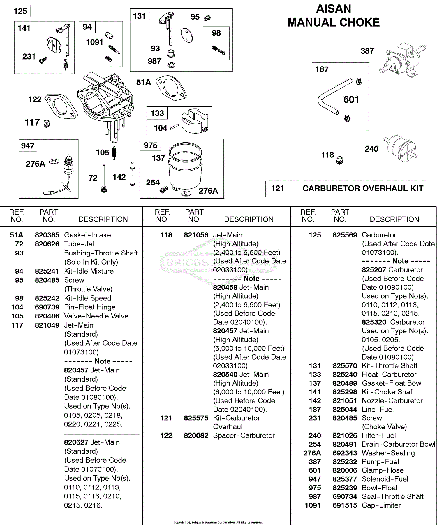 Briggs and Stratton 5804470311E2 Parts Diagram for Carburetor, Aisan Manual Choke