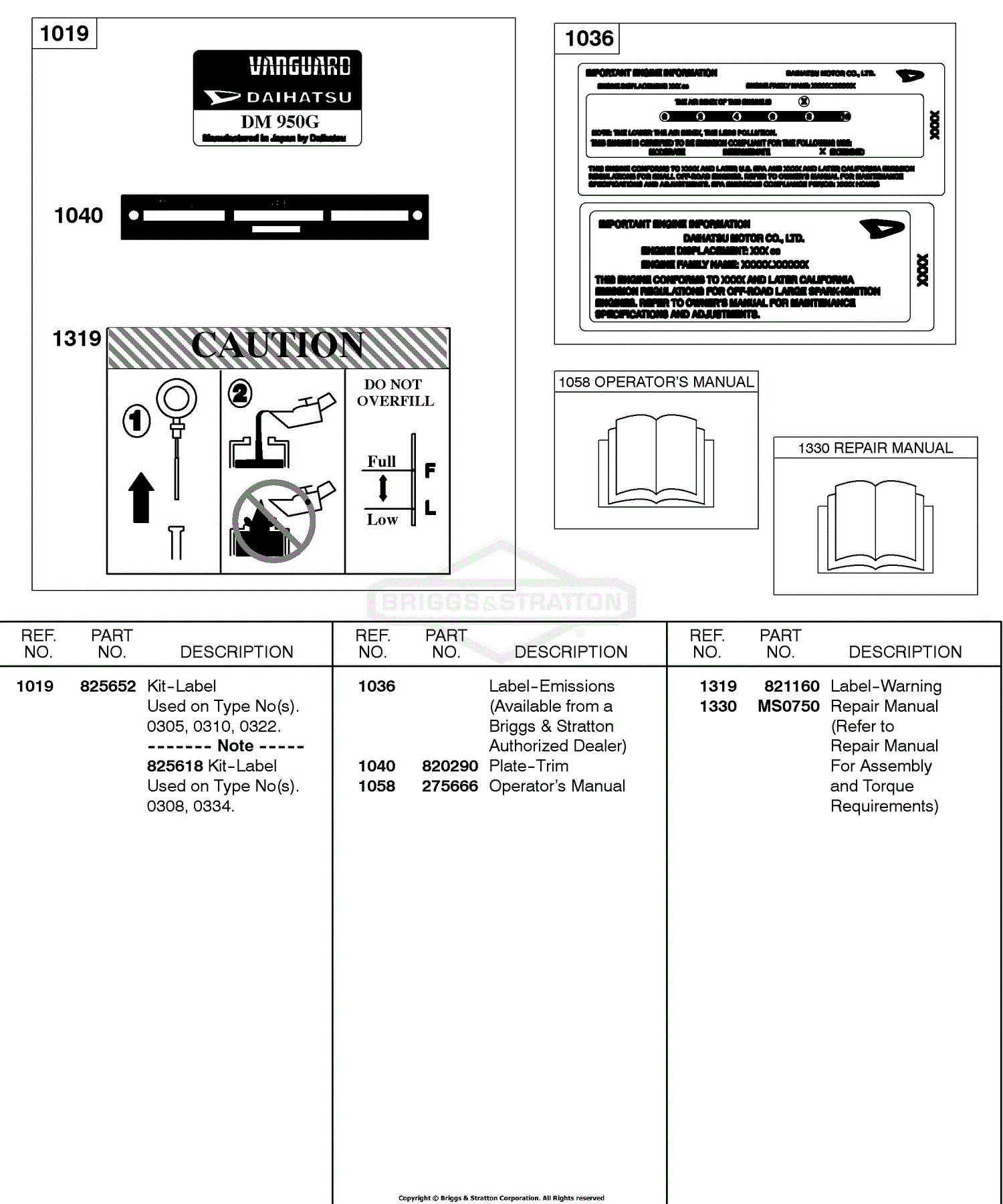 Briggs and Stratton 589447-0334-99 Parts Diagram for Label Kit ...