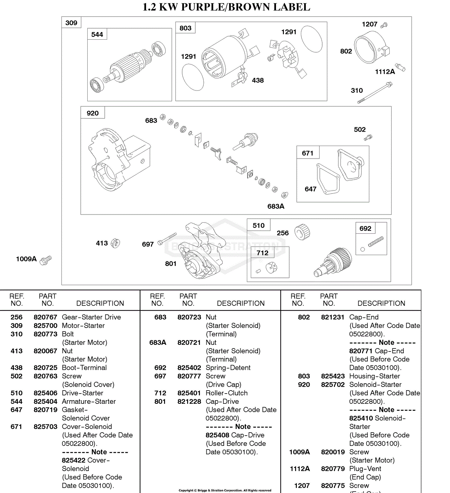 Briggs And Stratton 58a447 0305 E2 Parts Diagram For 12 Kw Starter Motor Purplebrown Label 9460