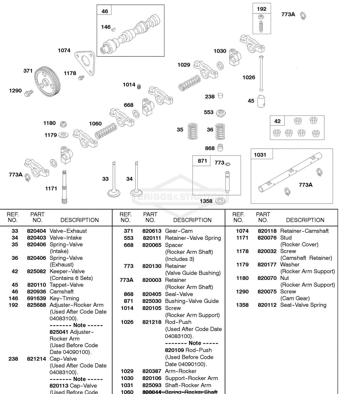 Briggs and Stratton 58A447-0301-E2 Parts Diagram for Rocker Arm Shaft ...