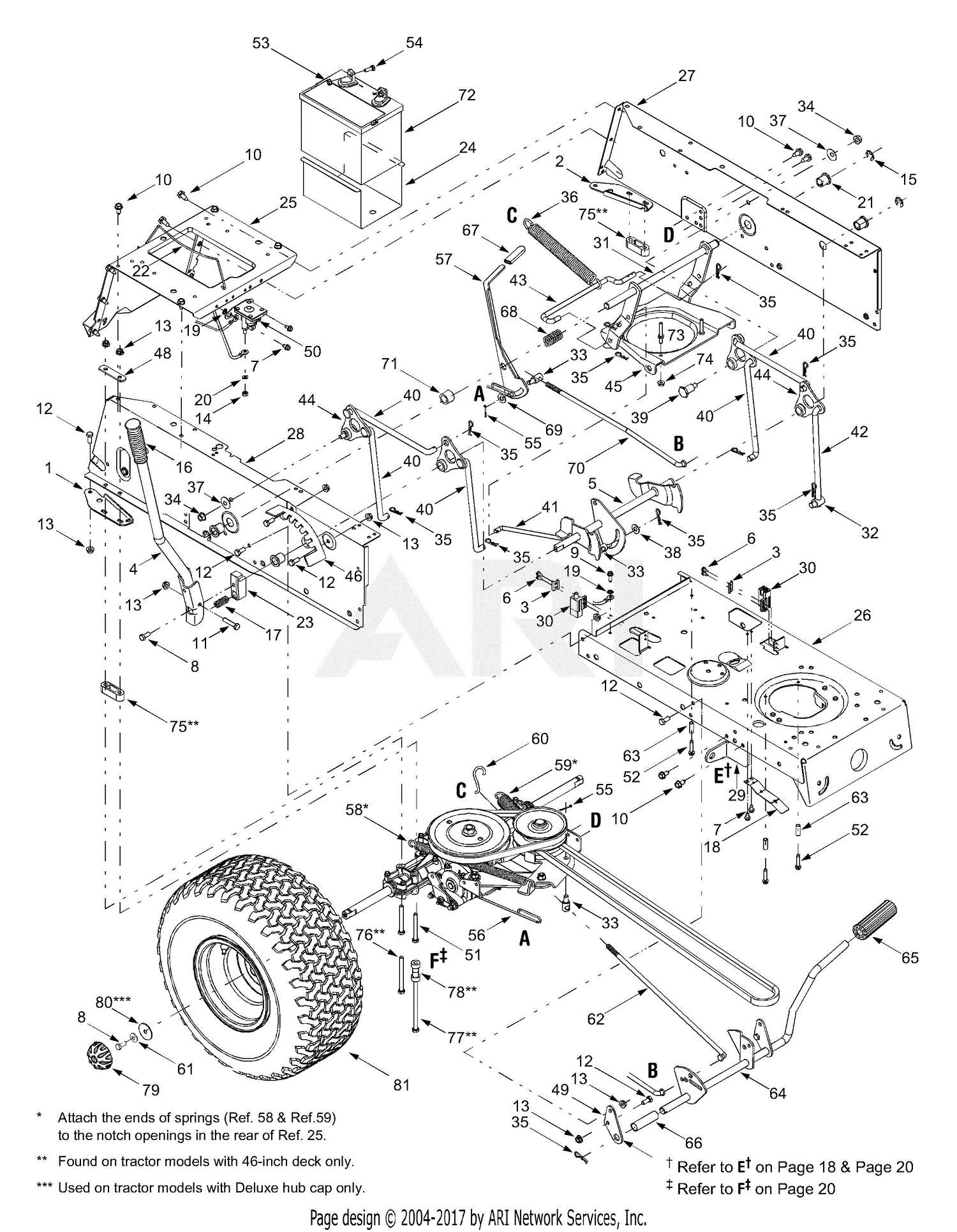 MTD 13BN660G352 (2003) Parts Diagram for Controls, Battery ...