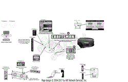 Ryobi CMXGRAM1130041 (13AL79XT093) (T150) (2019) Parts Diagrams