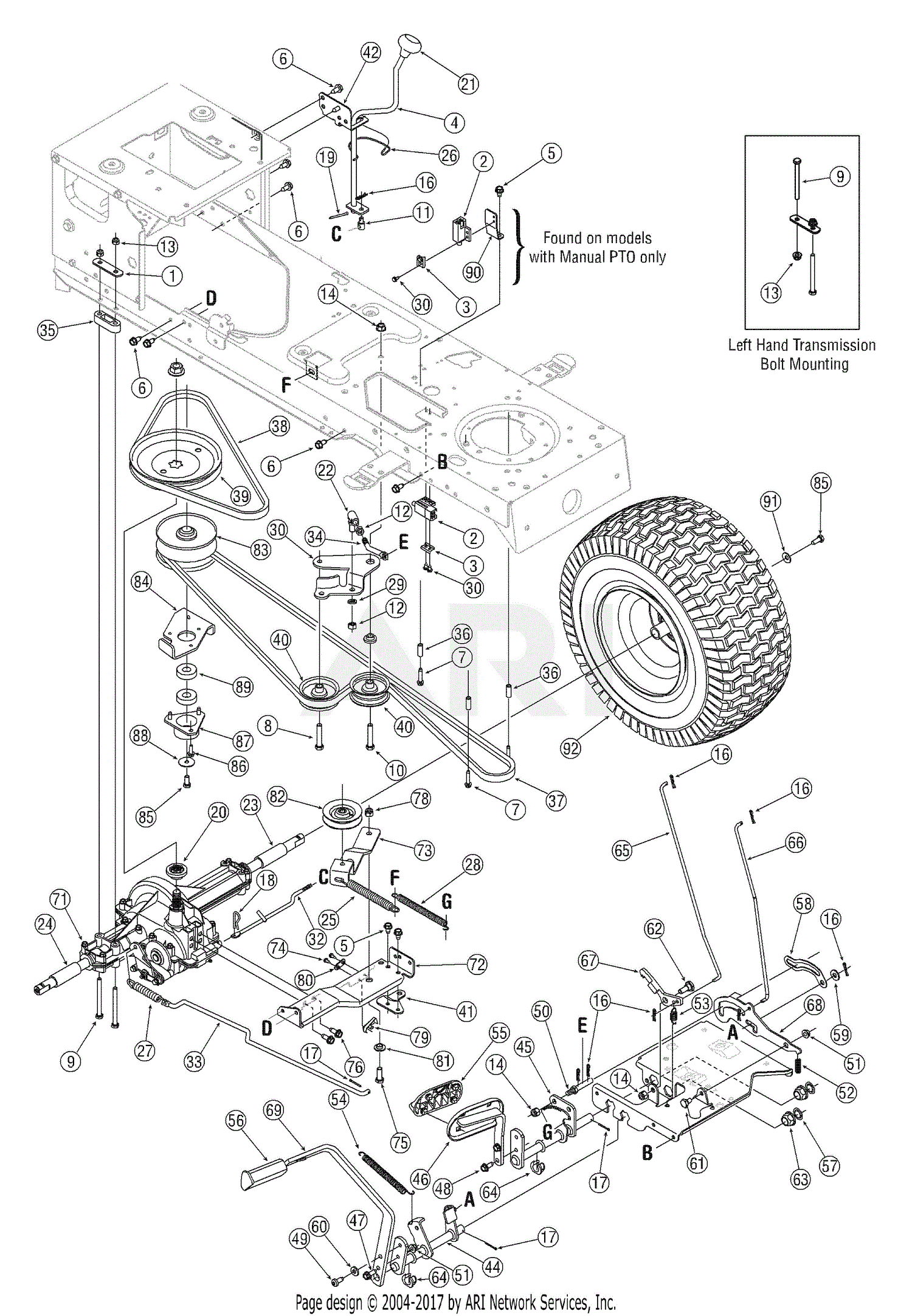 Huskee Lawn Mower Parts Diagram