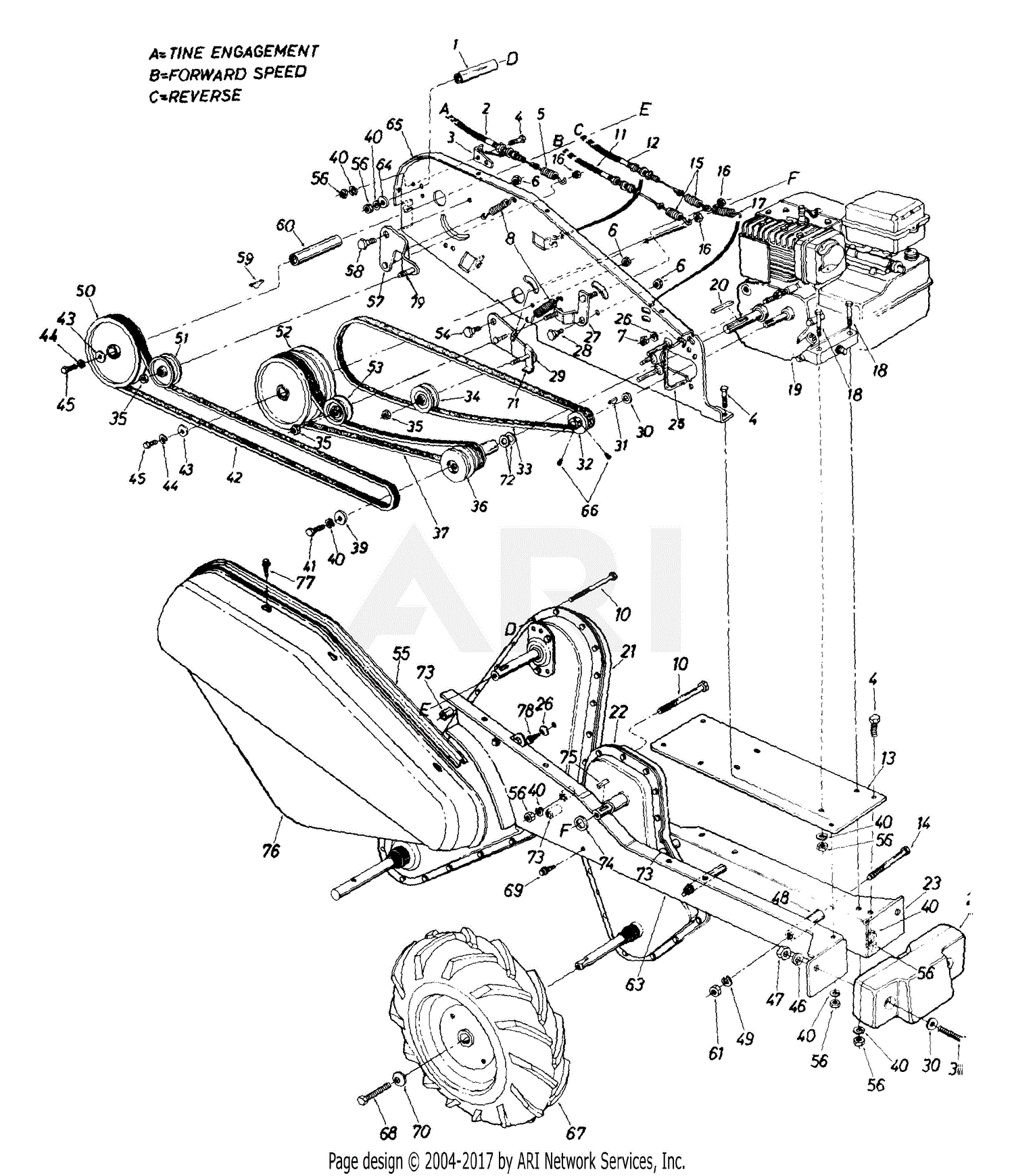 Mtd 212 406 062 95220 1992 Parts Diagram For Tiller Assembly