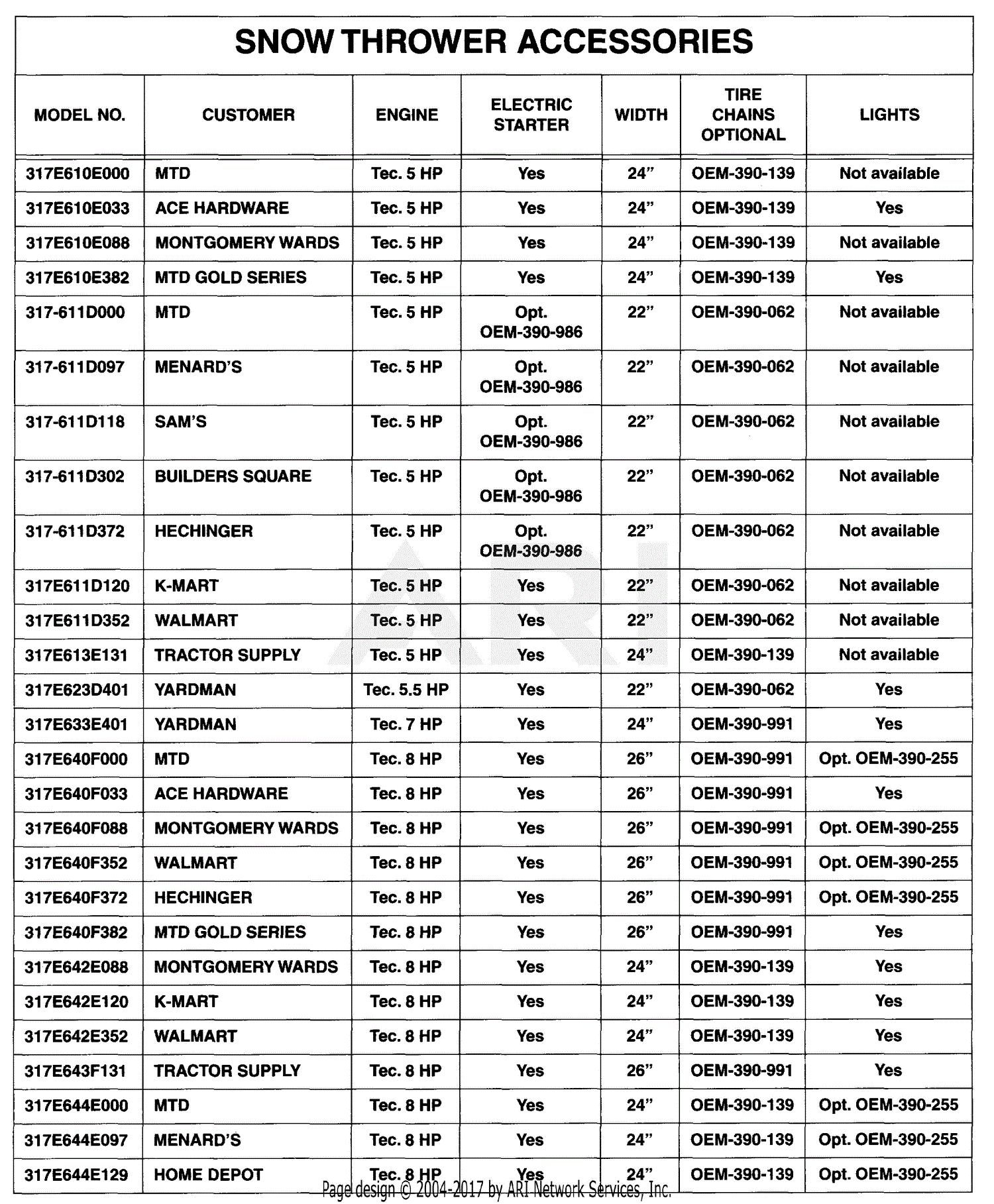 Mtd E E Parts Diagram For Snow Thrower Accessories Part