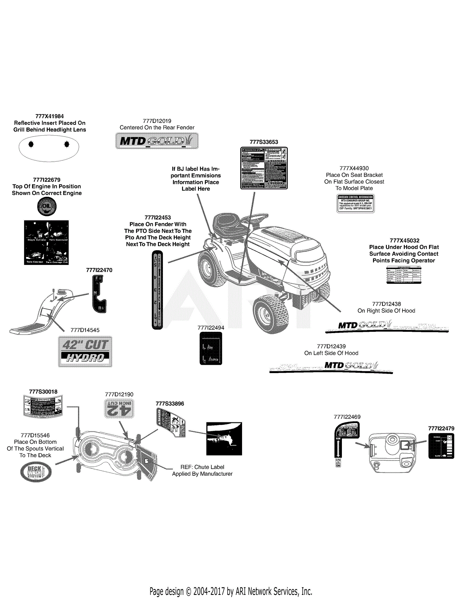 MTD 13AX795S004 (2011) Parts Diagram for Label Map MTD Gold 42-Inch