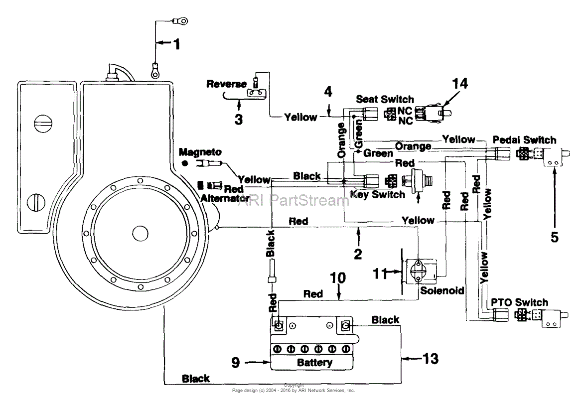 MTD 136B560B022 (1996) Parts Diagram for Electrical/Switches