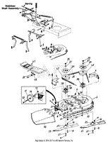 Signature 2000 elite lawn mower outlet manual