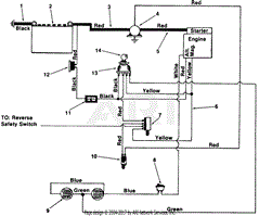 Ranch King 145-842 - Ranch King Garden Tractor (1985) Hydrostatic  Transmission Parts Lookup with Diagrams