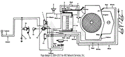Ranch King 145-842 - Ranch King Garden Tractor (1985) Hydrostatic  Transmission Parts Lookup with Diagrams