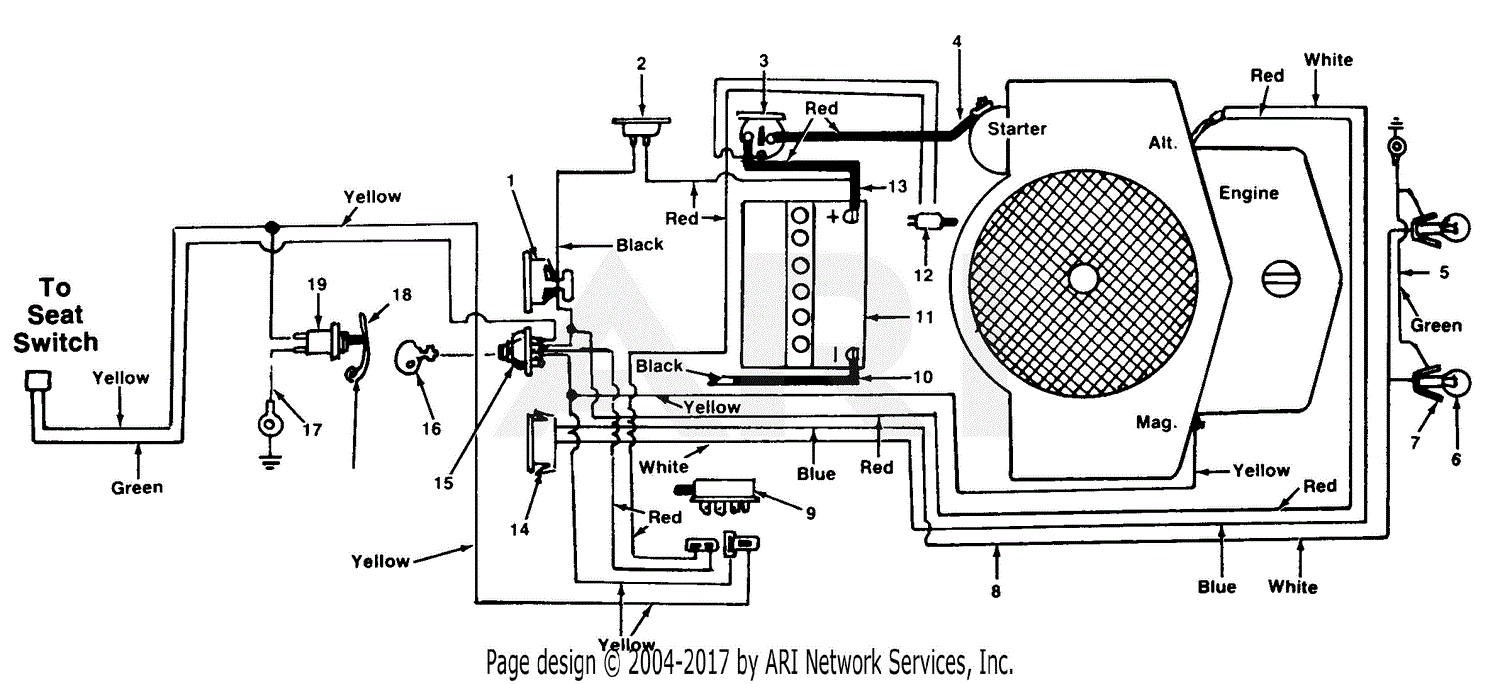 MTD 812-205 (1987) Parts Diagram for Electrical