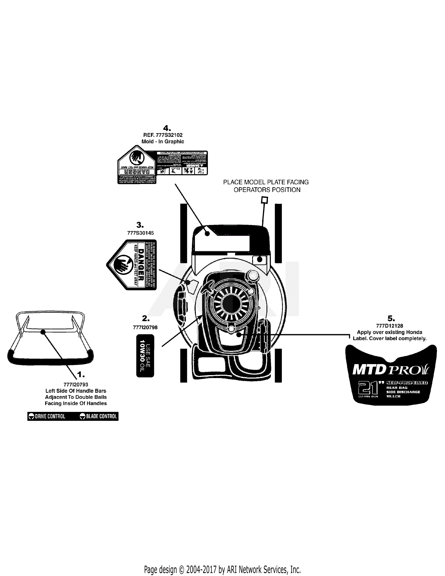 MTD 12A-569Q795 (2008) Parts Diagram for Label Map